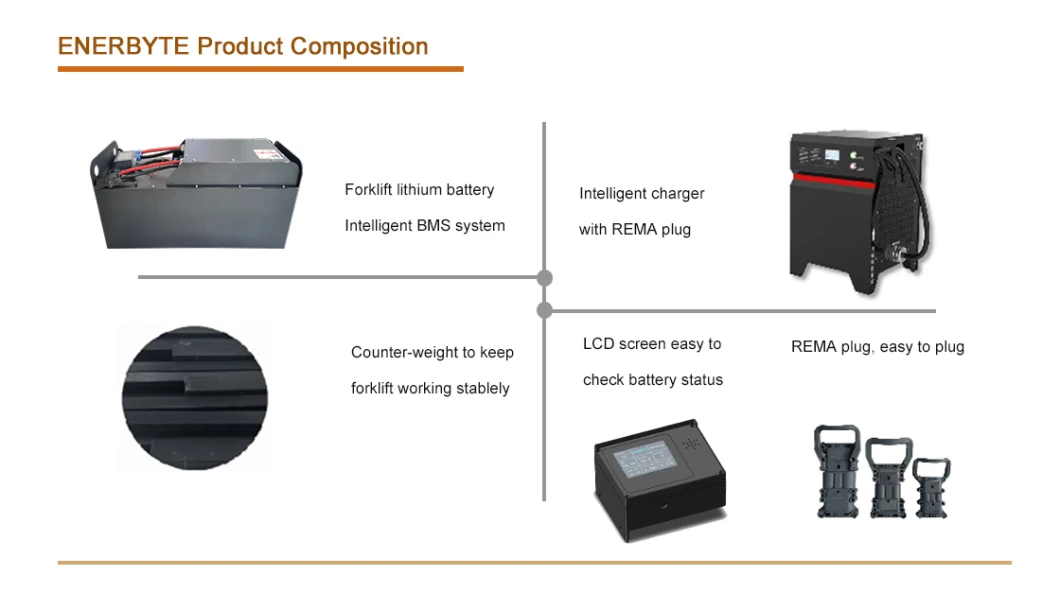 Electric Car Battery/Forklift Battery Pack 48V 300ah Lithium Ion LiFePO4 Battery Storage/Traction Battery/Deep Cycle Forklift Battery