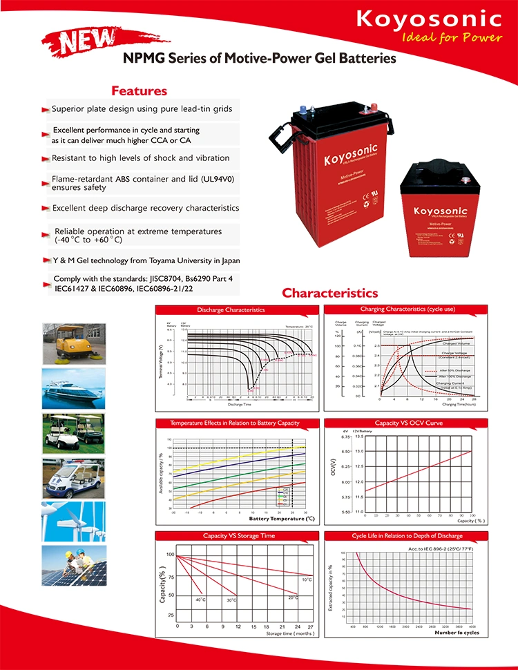 Motive Battery Power Tool Battery 12V Storage Battery Electrical Scooter Battery 12V 20ah